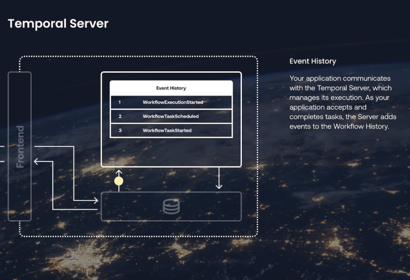 HIW Recent Workflows page