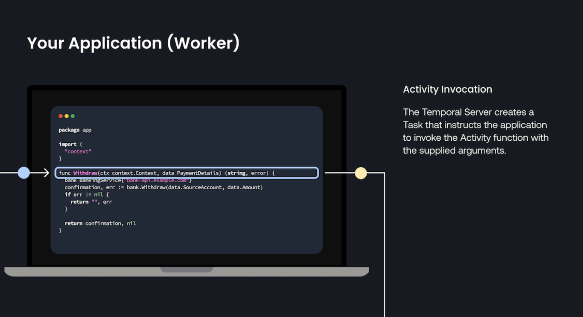 HIW Recent Workflows page